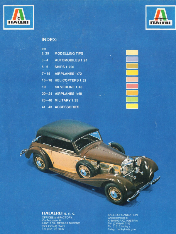 italeri 1980 Downloadable PDF-9