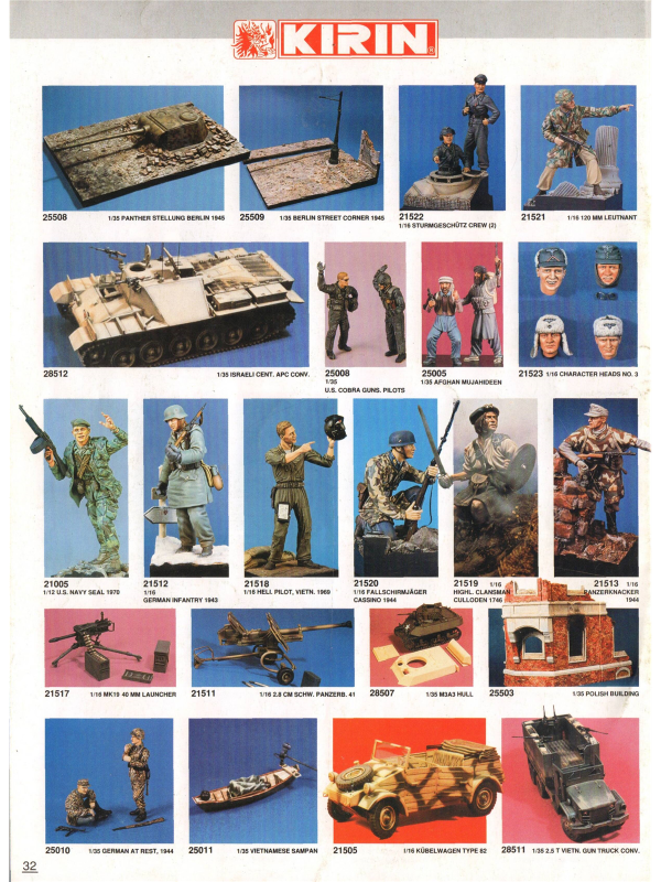 Dragon models catalogue from 1994-8
