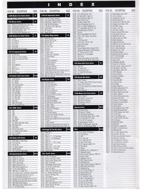 Dragon models catalogue from 1995-4