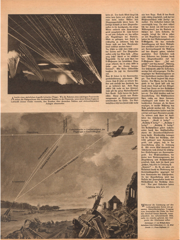 Der Adler No 18 1940 German language downloadable PDF-5