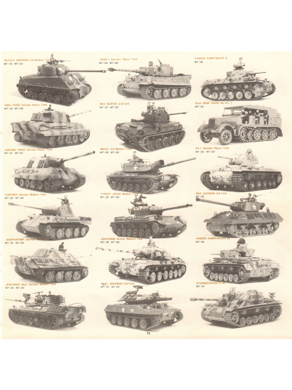 Tamiya catalogue 1974