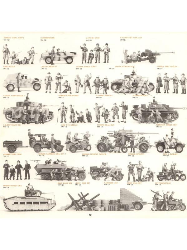 Tamiya catalogue 1974