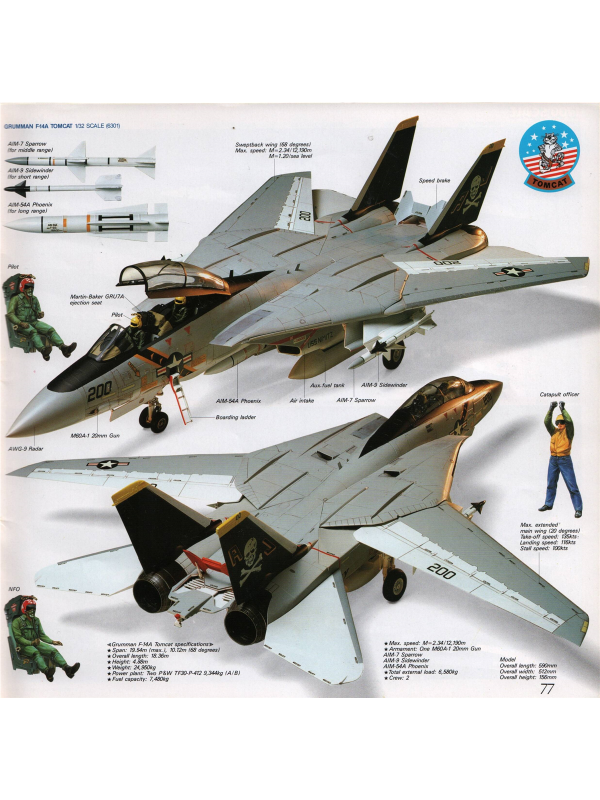 Tamiya catalogue 1987