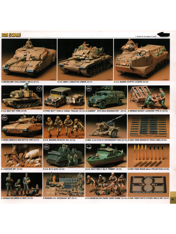 Tamiya catalogue 1994