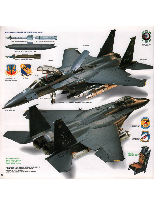 Tamiya catalogue 1994