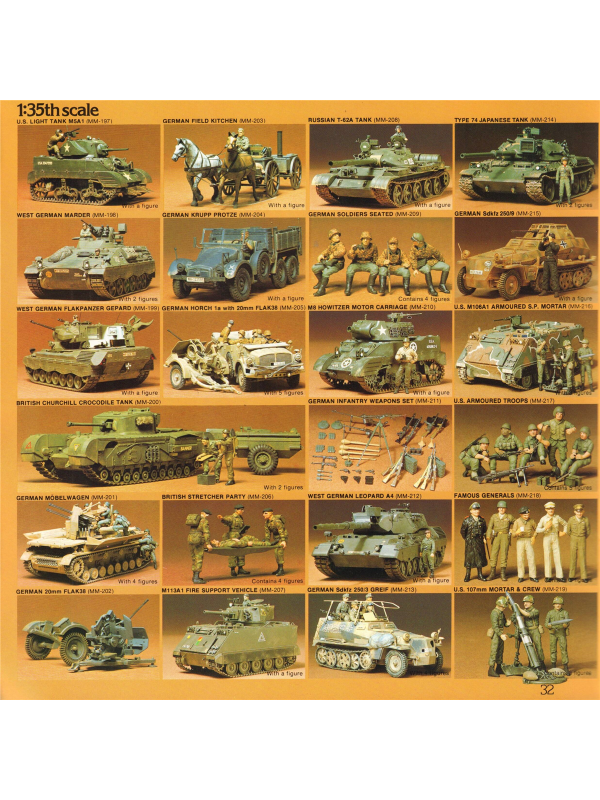 Tamiya catalogue 1981