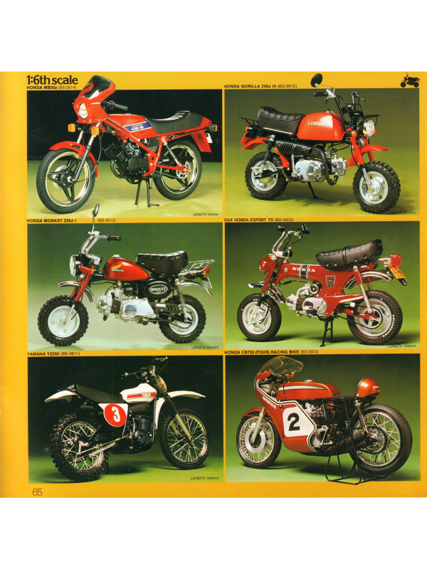 Tamiya catalogue 1981
