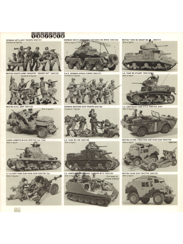 Tamiya catalogue 1976