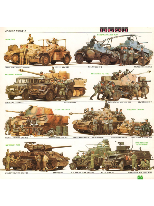 Tamiya catalogue 1976