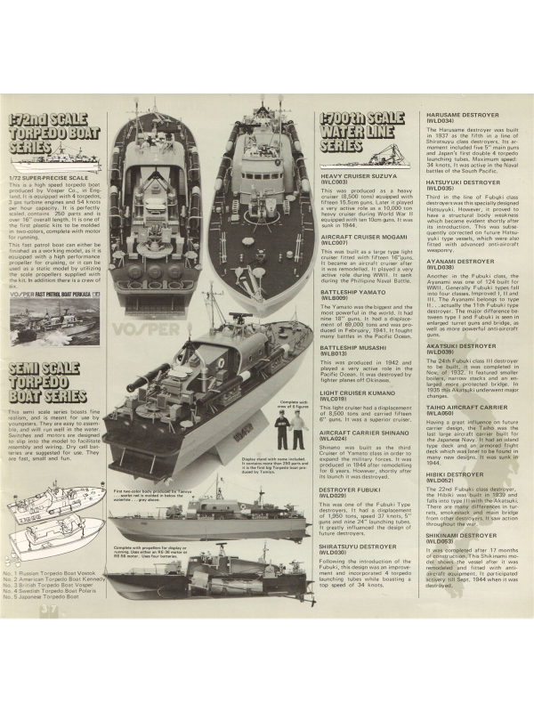 Tamiya catalogue 1976