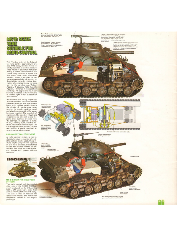 Tamiya catalogue 1976