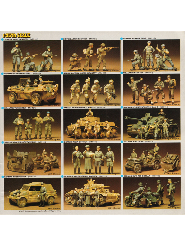 Tamiya catalogue 1978