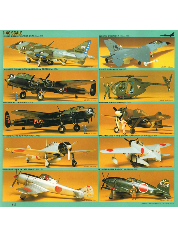 Tamiya catalogue 1980