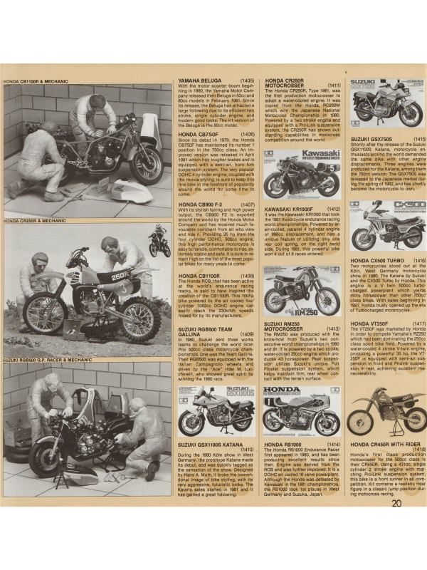 Tamiya catalogue 1983