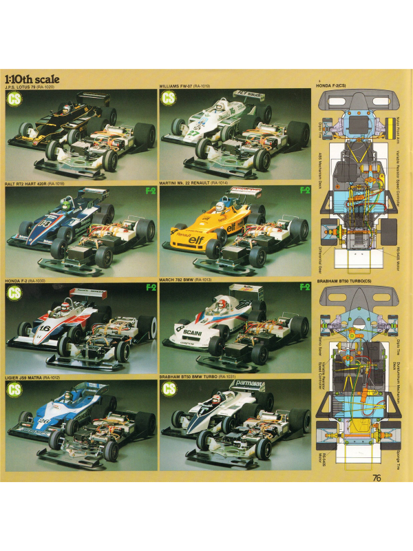 Tamiya catalogue 1983