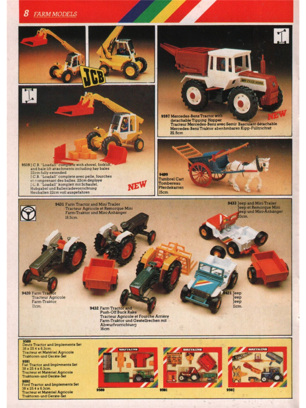 Britains Toy catalogue 1984