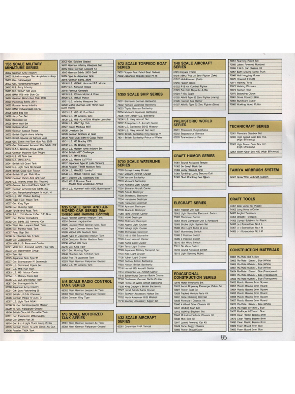 Tamiya catalogue 1989