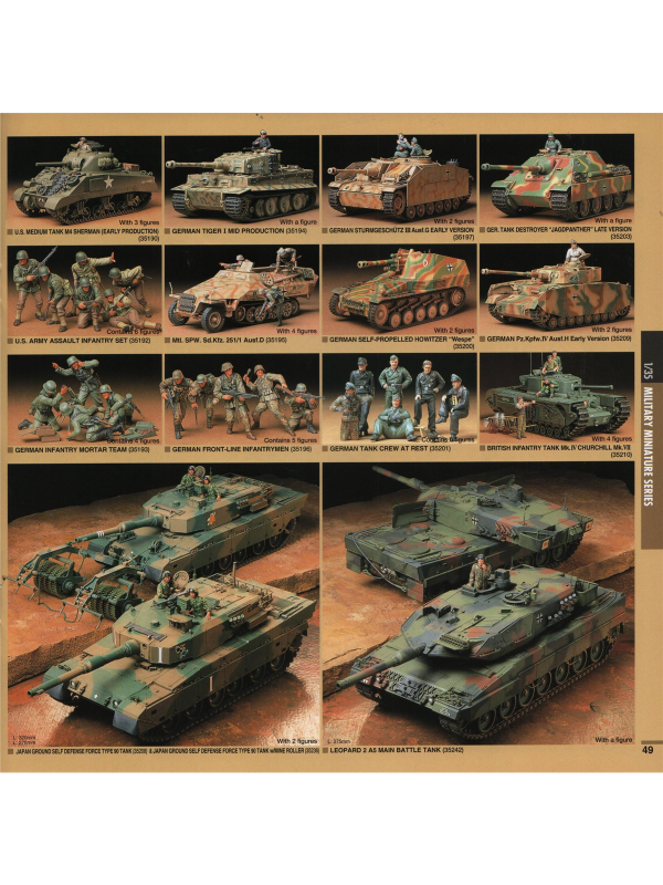 Tamiya catalogue 2003