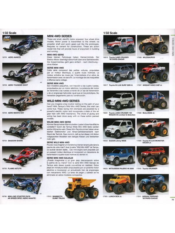 Tamiya catalogue 2018