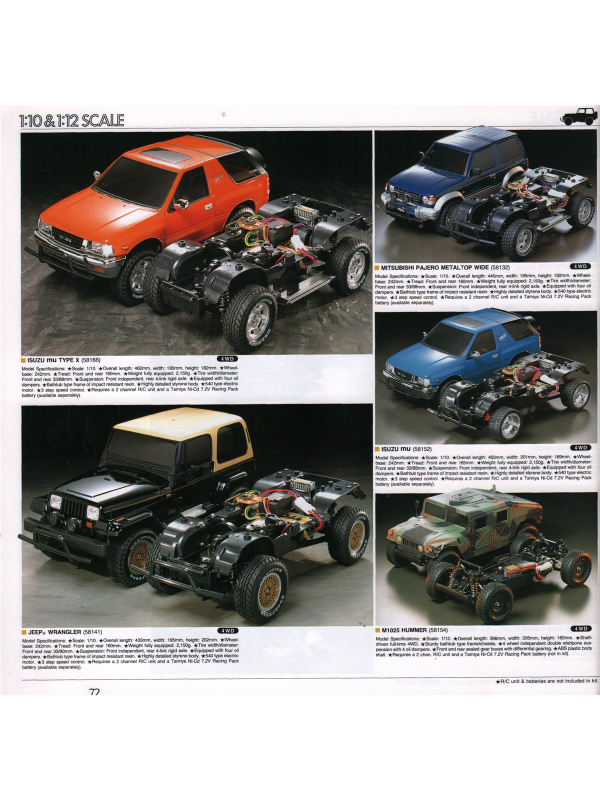 Tamiya catalogue 1996
