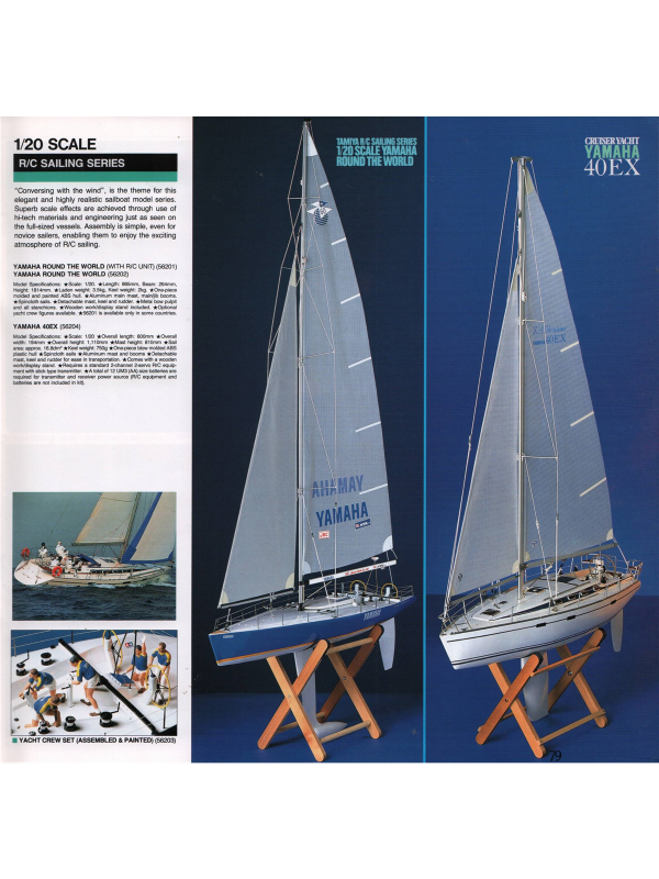 Tamiya catalogue 1996