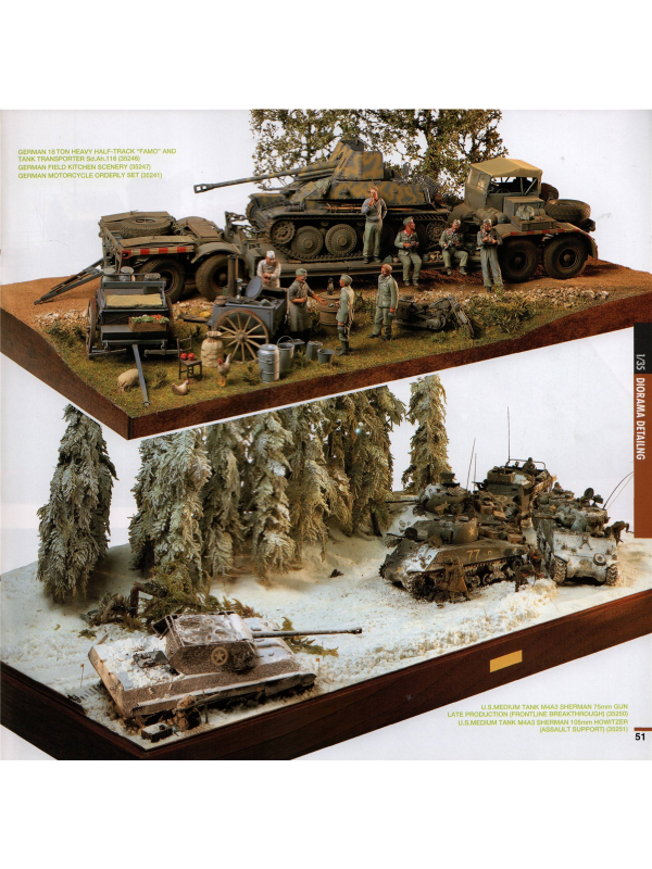 Tamiya catalogue 2002