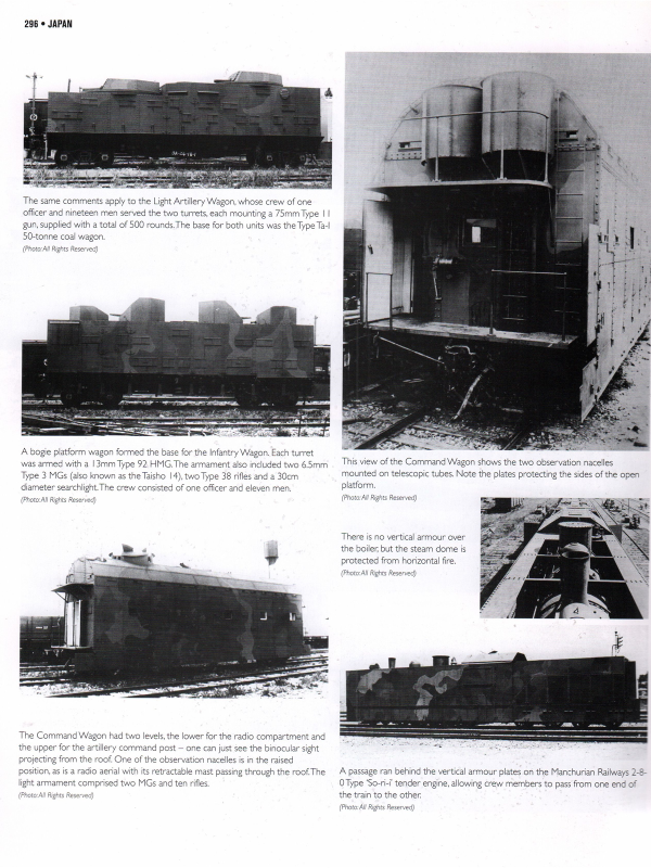 Armoured Trains