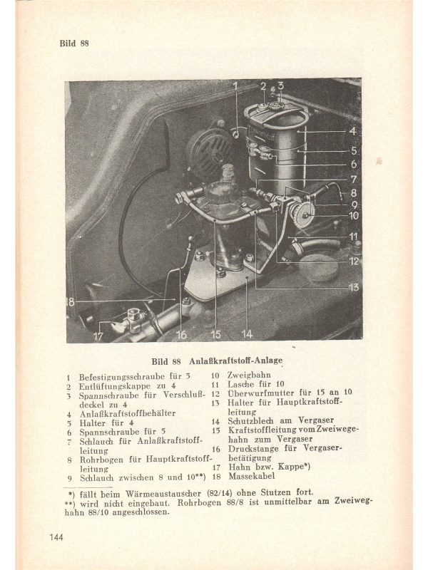 Waffen Revue Das NSU Kettenkrad