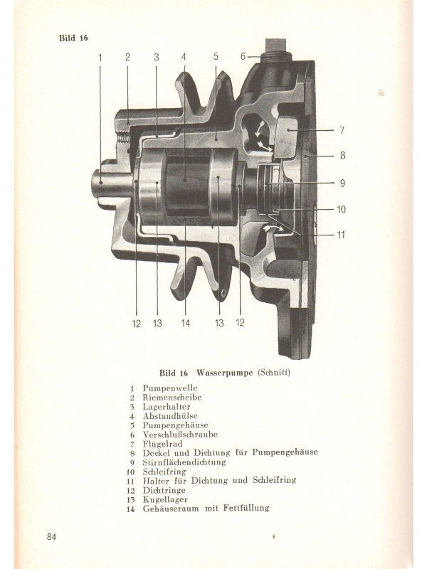 Waffen Revue Das NSU Kettenkrad