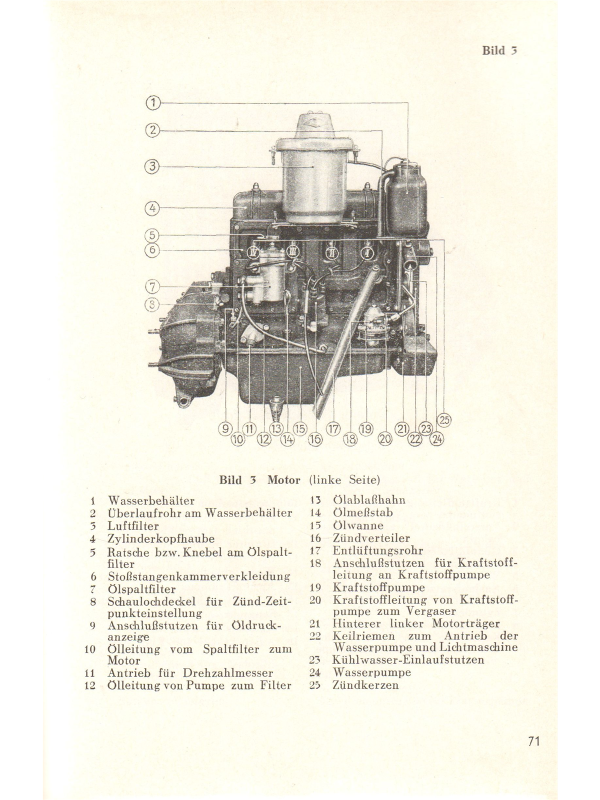 Waffen Revue Das NSU Kettenkrad