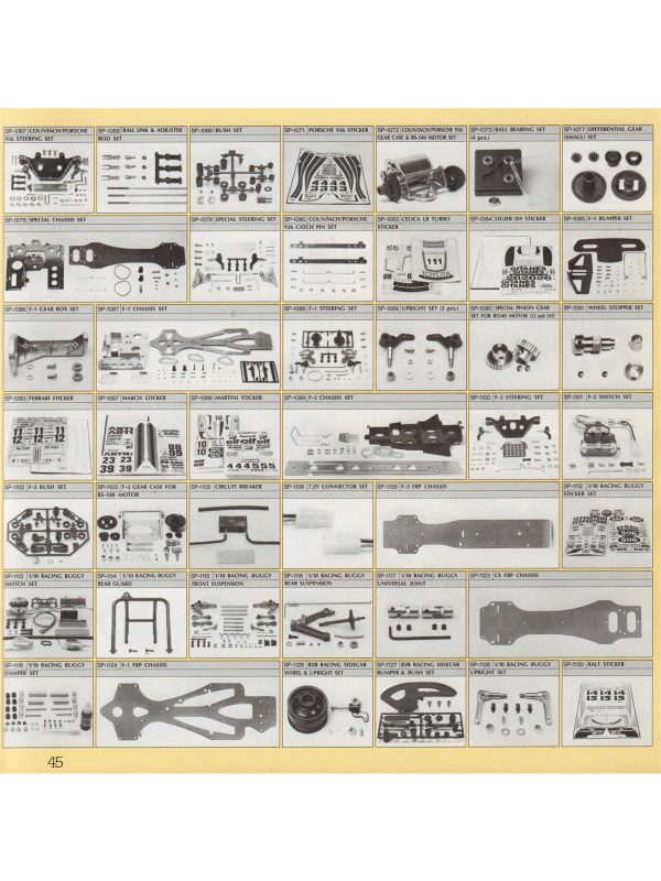 Tamiya catalogue 1981 Downloadable PDF