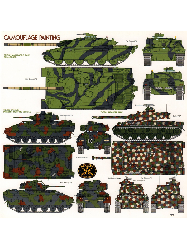 Electronic publication (PDF) Tamiya catalogue from 1986