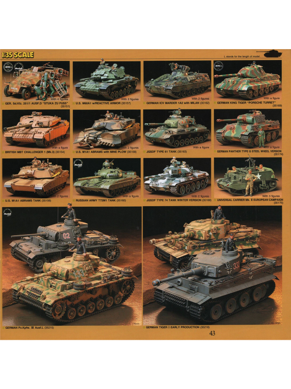 Tamiya catalogue 1999 Downloadable PDF
