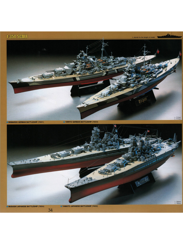 Tamiya catalogue 1998