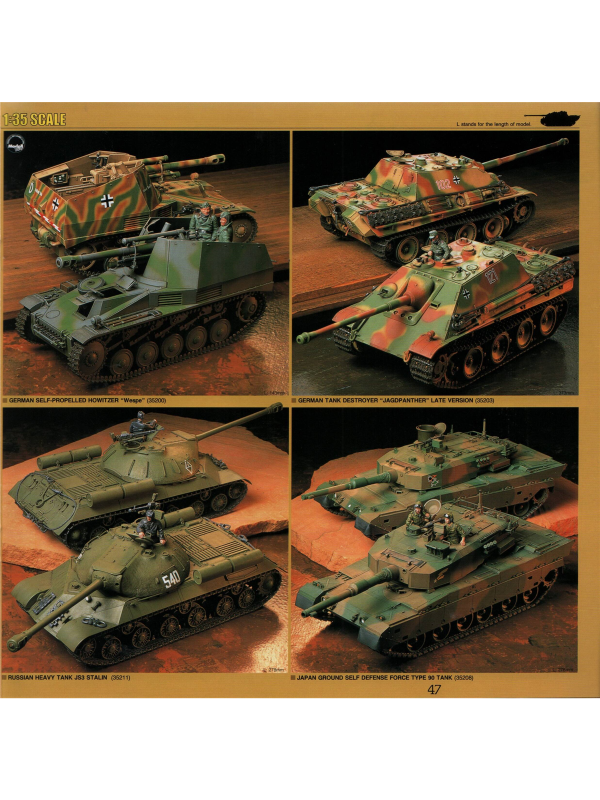 Tamiya catalogue 1998