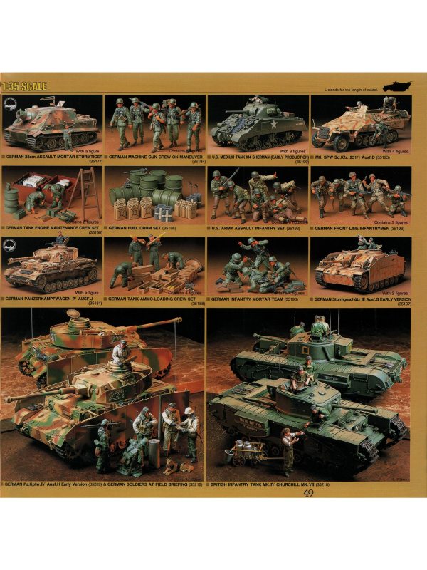 Tamiya catalogue 1998