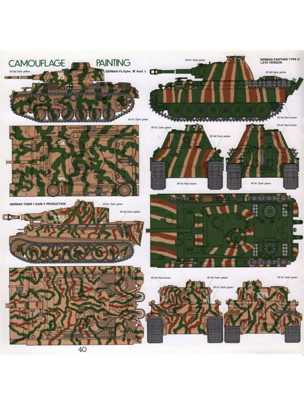 Tamiya catalogue 1998 Downloadable PDF