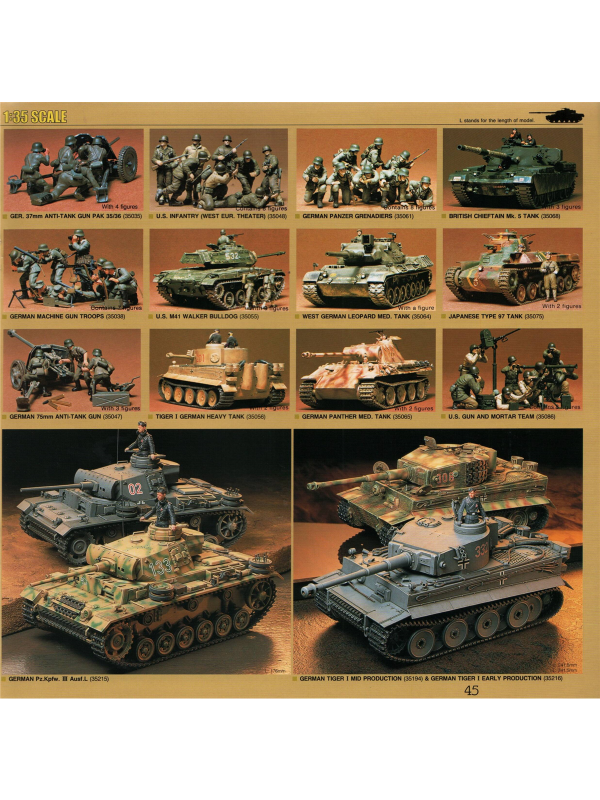Tamiya catalogue 1998 Downloadable PDF