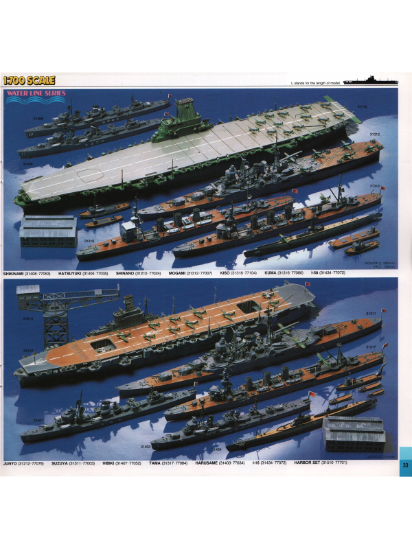 Tamiya catalogue 1994 Downloadable PDF