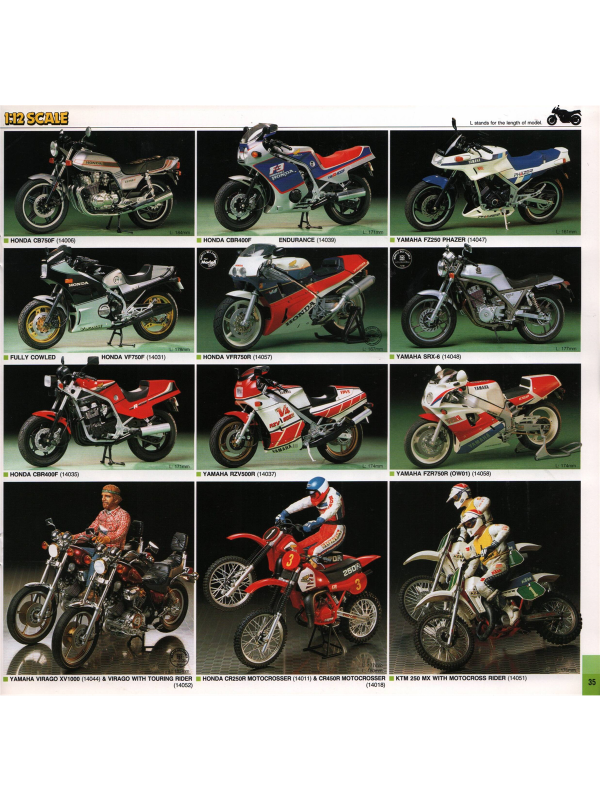 Tamiya catalogue 1994 Downloadable PDF