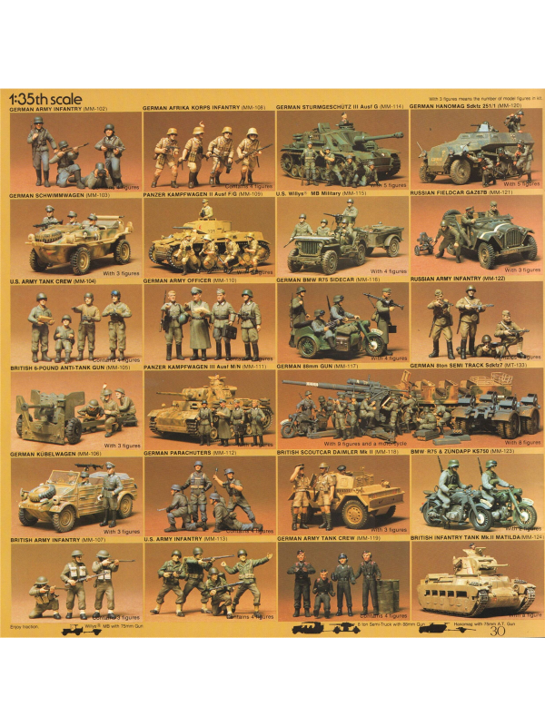 Tamiya catalogue 1982