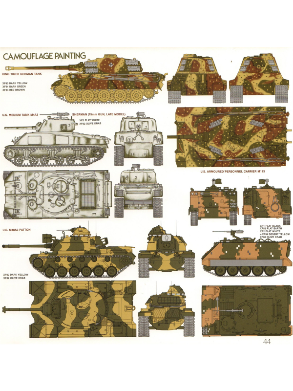 Tamiya catalogue 1982