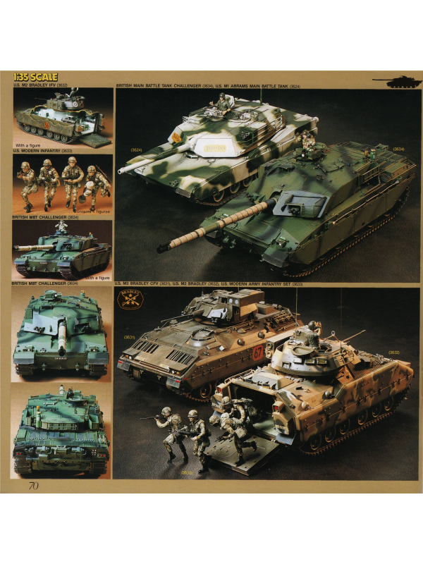 Tamiya catalogue 1987 Downloadable PDF
