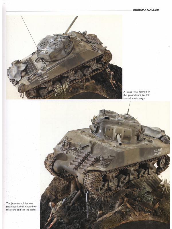 The Nordic Edge Model Gallery volume 1