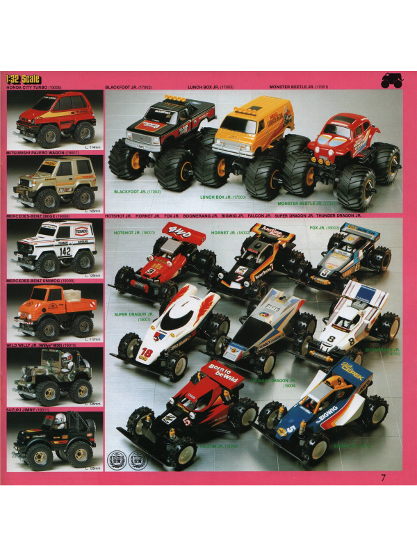 Tamiya catalogue 1988 Downloadable PDF