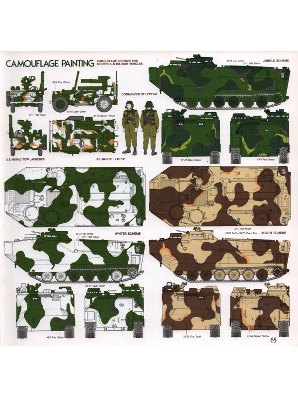 Tamiya catalogue 1988 Downloadable PDF
