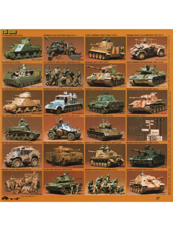 Tamiya catalogue 1988 Downloadable PDF