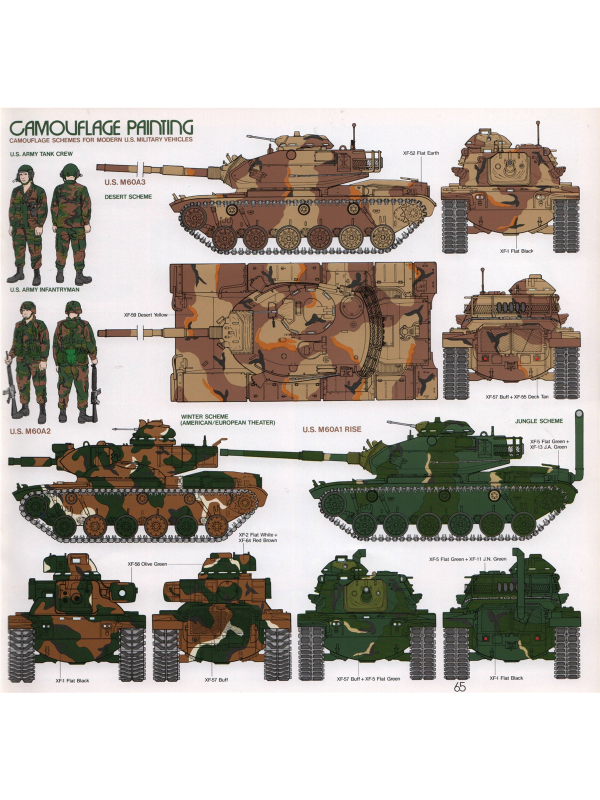 Tamiya catalogue 1989 Downloadable PDF