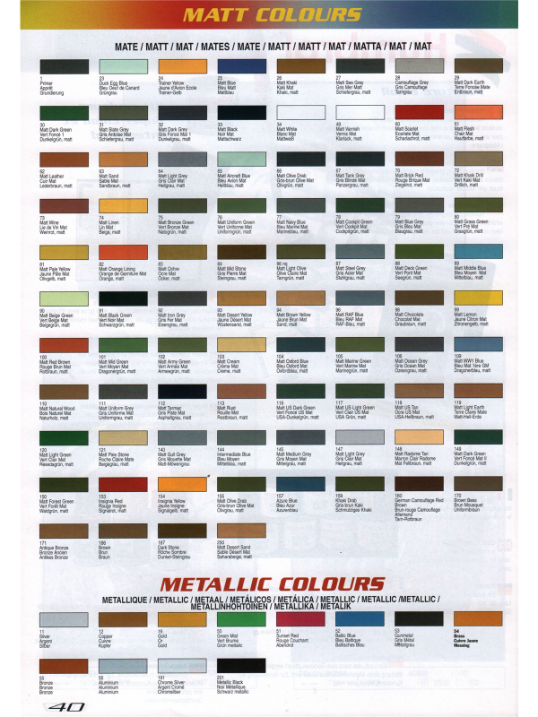 Heller catalogue 2005 Downloadable PDF
