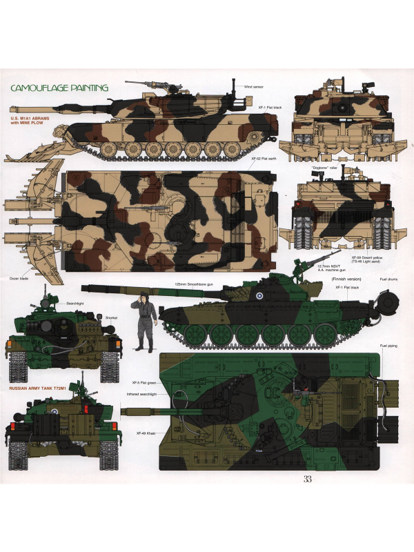 Tamiya catalogue 1993
